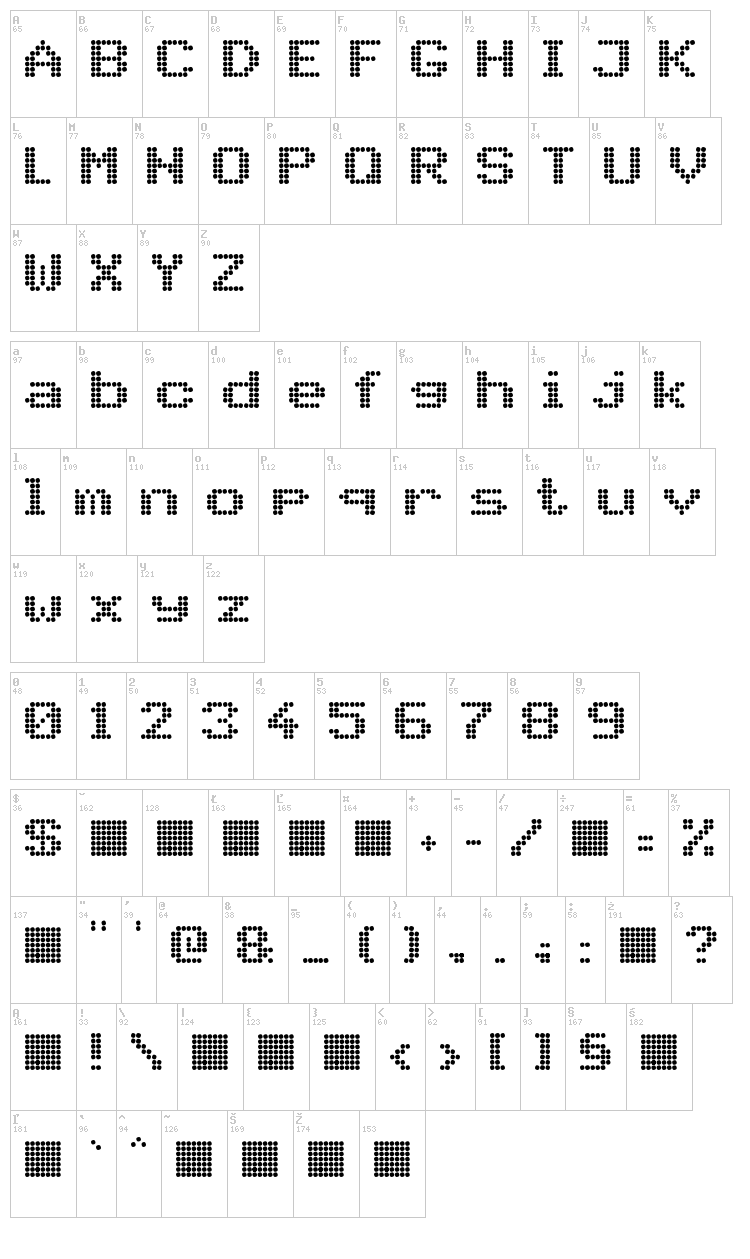PIDvl bold font map